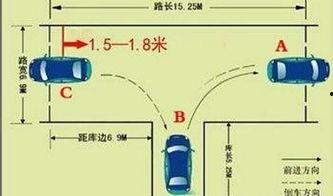 a2倒桩视频教程讲解,轻松掌握倒车技巧