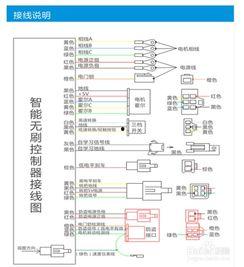 电动三轮车控制器接线视频,电动三轮车控制器接线步骤详解