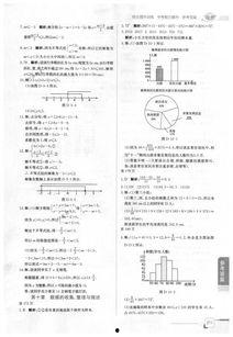 七年级下册数学教学视频,七年级下册数学教学视频要点解析