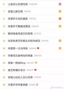 吃瓜爆料今日头条微博,今日头条微博最新热点事件大盘点！”