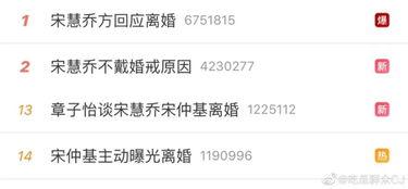 吃瓜爆料今日头条微博,今日头条微博最新热点事件大盘点！”