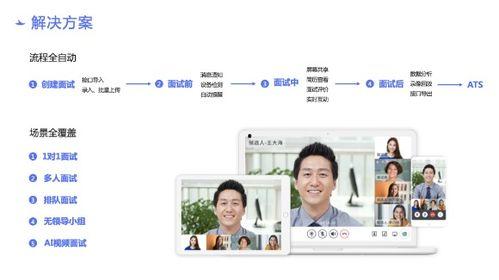 面试在线视频,揭秘高效远程面试技巧与策略
