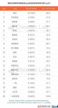 今日头条最火吃瓜,揭秘娱乐圈最新热点事件！