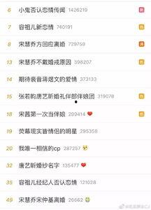 今日头条最火吃瓜,揭秘娱乐圈最新热点事件！