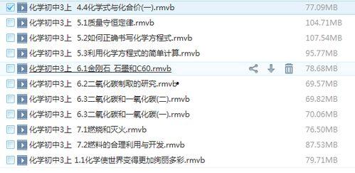 初三下册化学教学视频,探索物质奥秘之旅
