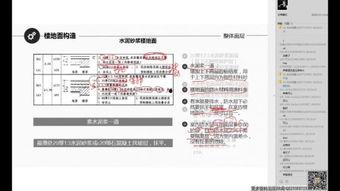 一级免费视频,一级视频深度解析