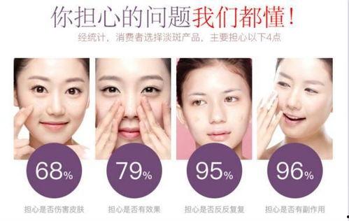 祛斑视频,跟随视频轻松告别斑点困扰