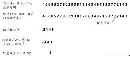 五指算法视频教学,轻松掌握高效编程技巧