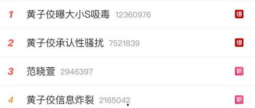 吃瓜直播间爆料娱乐圈说的快,吃瓜直播间揭秘幕后真相